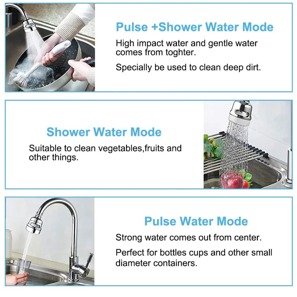 360° Swivel Faucet Sprayer