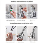 360° Swivel Faucet Sprayer